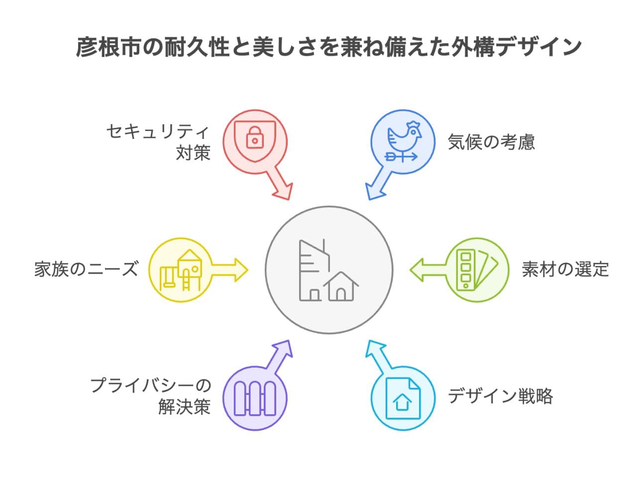 【彦根市】外構業者ランキングTop5｜おすすめの工事業者を厳選掲載の外構エクステリア・庭工事