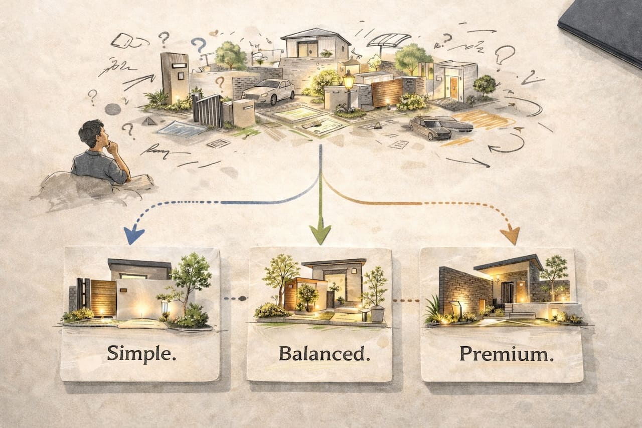 外構工事の無料プラン・タイプ診断